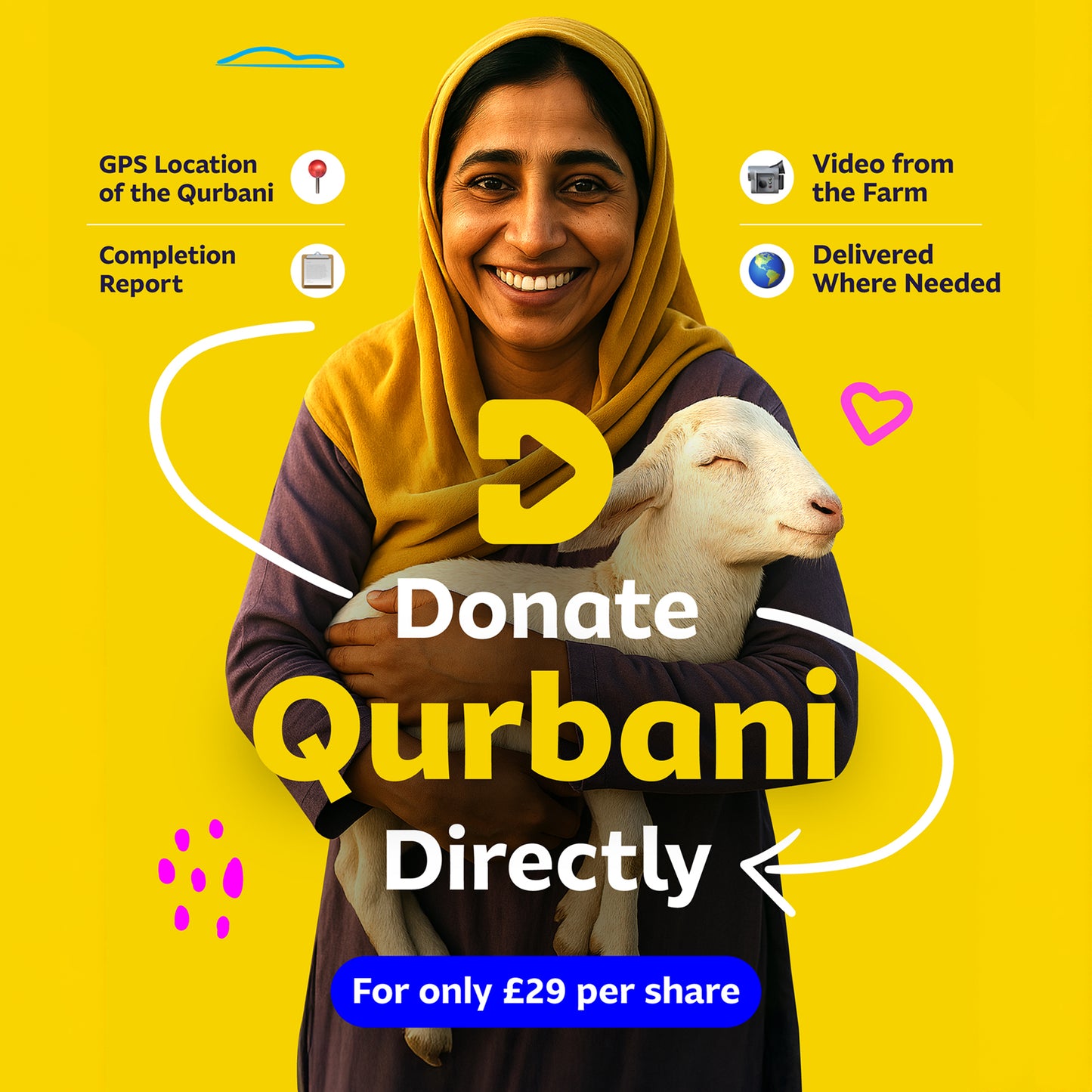 Donate Qurbani Directly